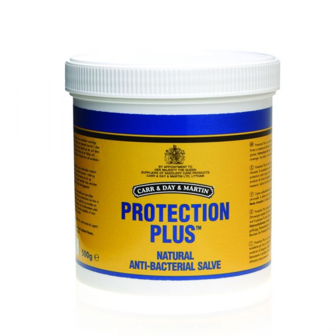 Hovedbilde CDM Protection Plus